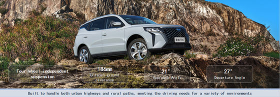 SUV crossover ขนาดกลาง Geely Haoyue Pro 2025 รถไฟฟ้าพลังงานใหม่