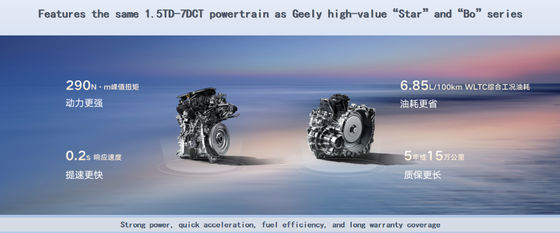 SUV crossover ขนาดกลาง Geely Haoyue Pro 2025 รถไฟฟ้าพลังงานใหม่